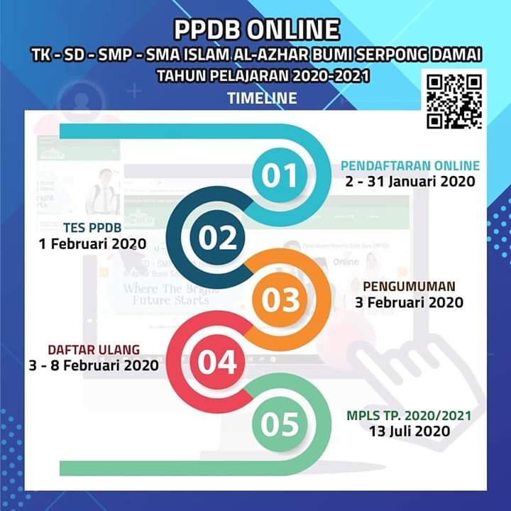 PPDB Al-Azhar BSD