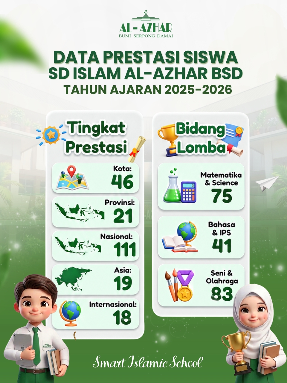 SD%20Islam%20Al Azhar%20BSD